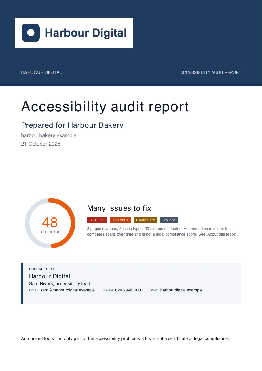 Report cover page: Harbour Digital logo, accessibility audit report prepared for Harbour Bakery, score 48 out of 100.