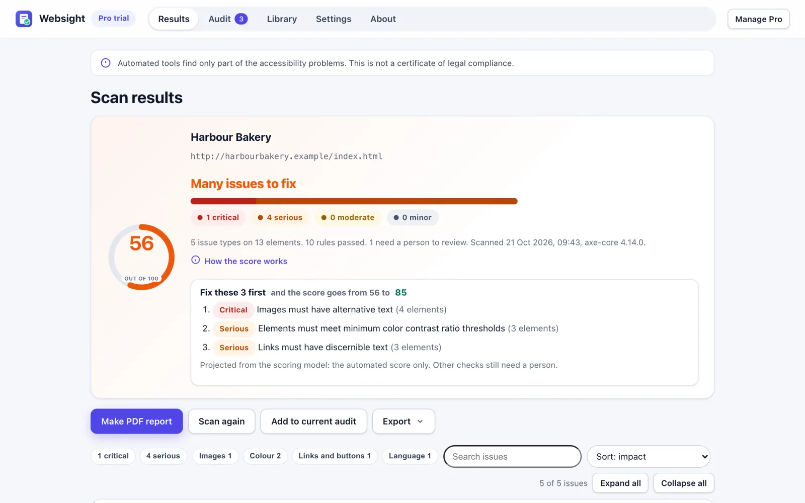 Websight results screen: Harbour Bakery scored 56 out of 100 with 1 critical and 4 serious issue types, and a box saying fix these 3 first and the score goes from 56 to 85.